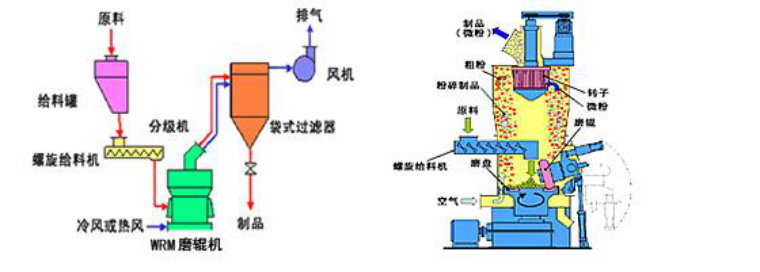 圖片關(guān)鍵詞 圖片關(guān)鍵詞